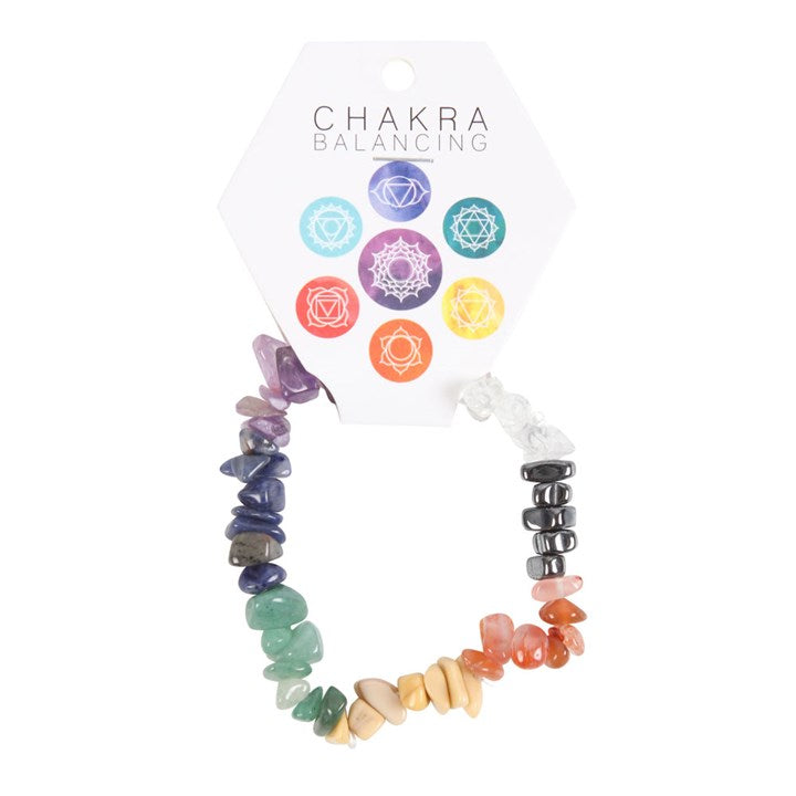 CHAKRAS | PULSEIRA DE FRAGMENTO