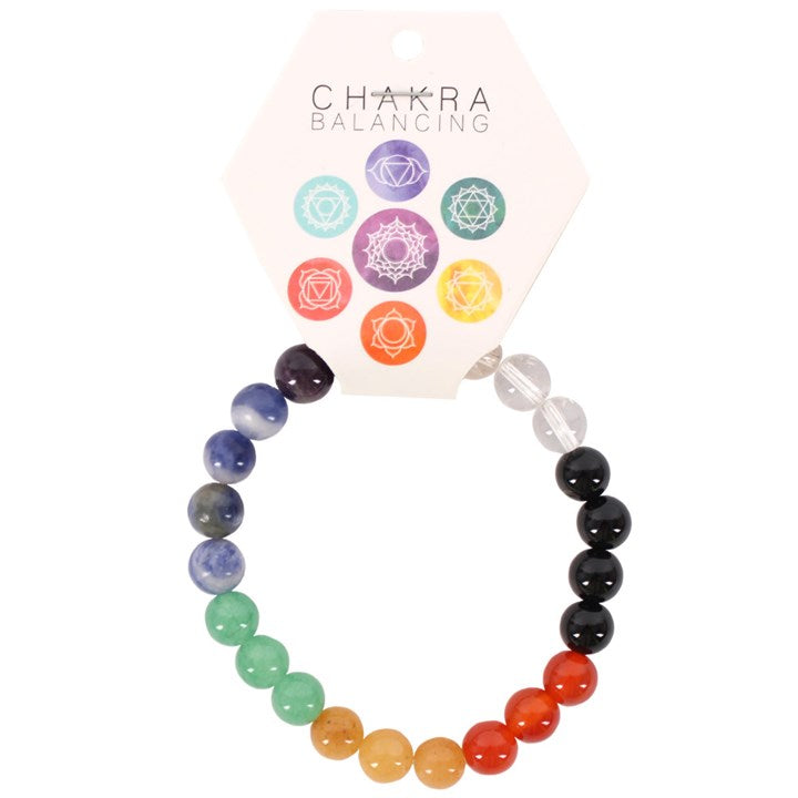 CHAKRAS | PULSEIRA DE CONTAS
